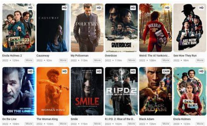 7movierulz Ibomma English Download: Your Ultimate Guide to Streaming and Downloading Movies