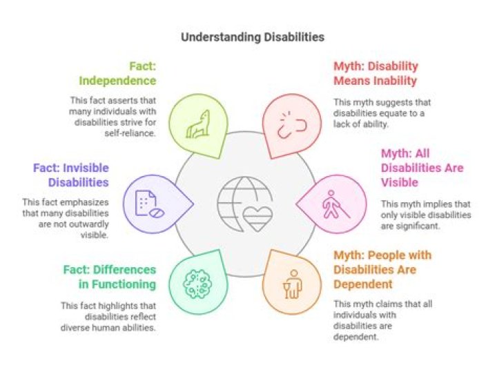 AbbyBoom Nude: Debunking Myths and Understanding the Reality