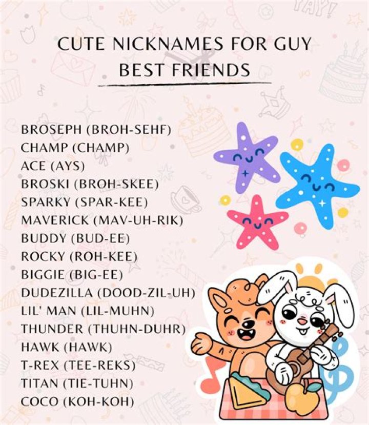 Adorable Nicknames for Guys: A Comprehensive Guide