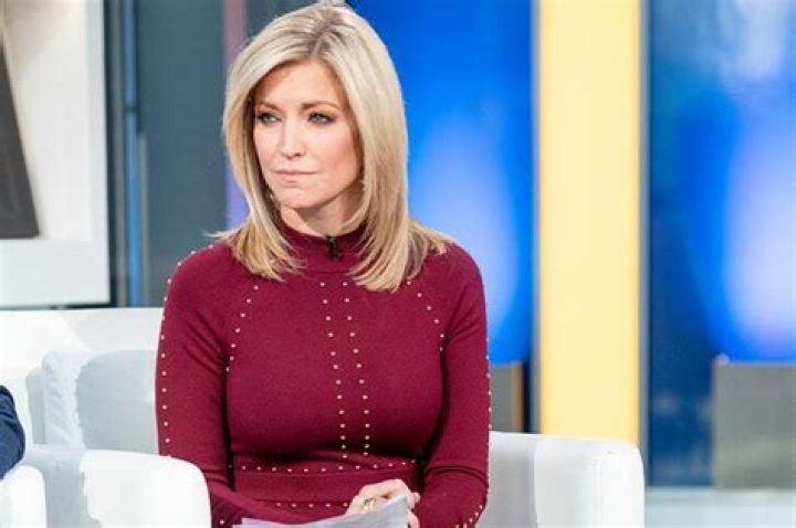 Ainsley Earhardt: The Rise of a Media Star