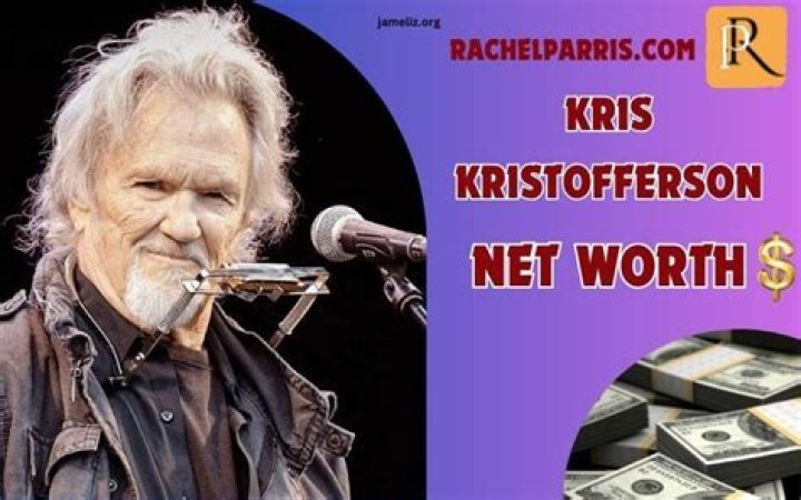 Analyzing Chris Kristofferson's Net Worth: A Musical Legend's Financial Tale