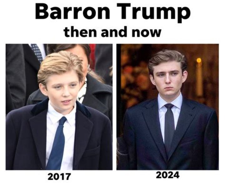 Barron Trump: The Emerging Young Man in the Spotlight