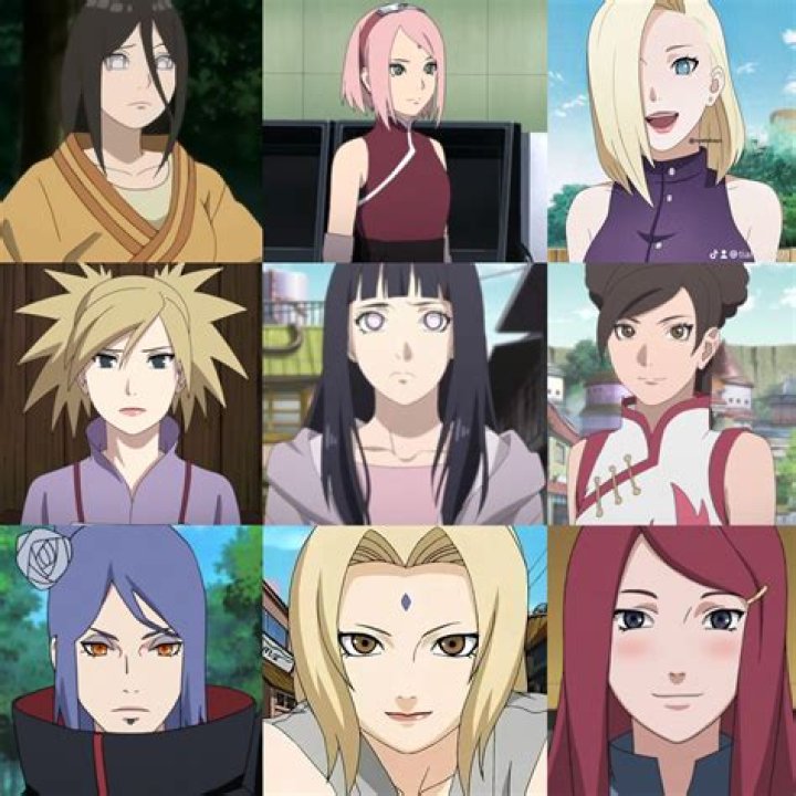 Best Characters in Naruto: A Comprehensive Overview