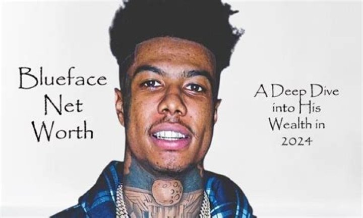 Blueface Born Rich: A Deep Dive into His Life and Success