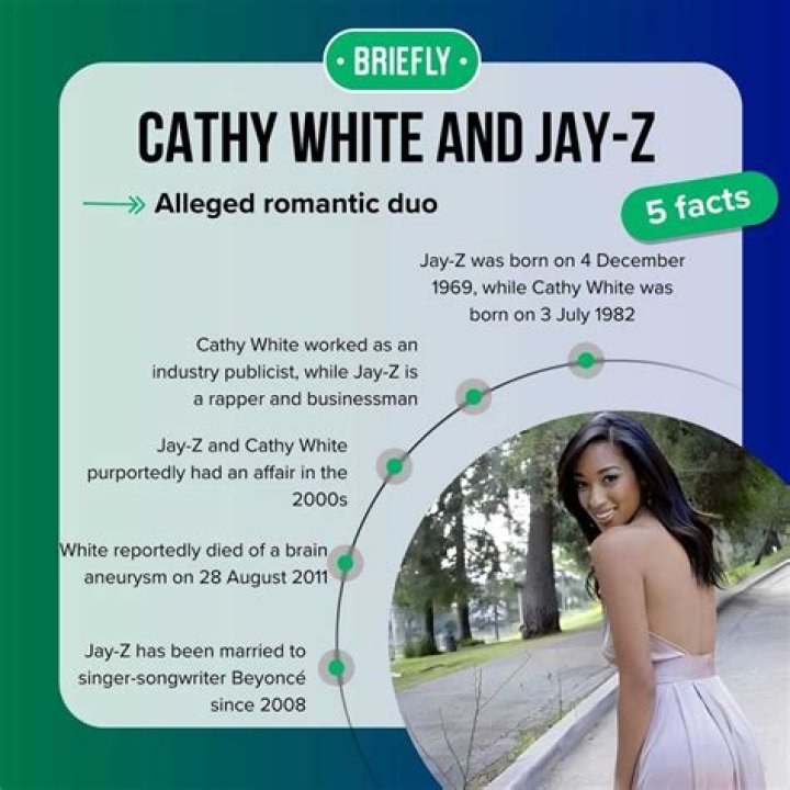 Cathy White: A Life Remembered and the Mystery of Her Death