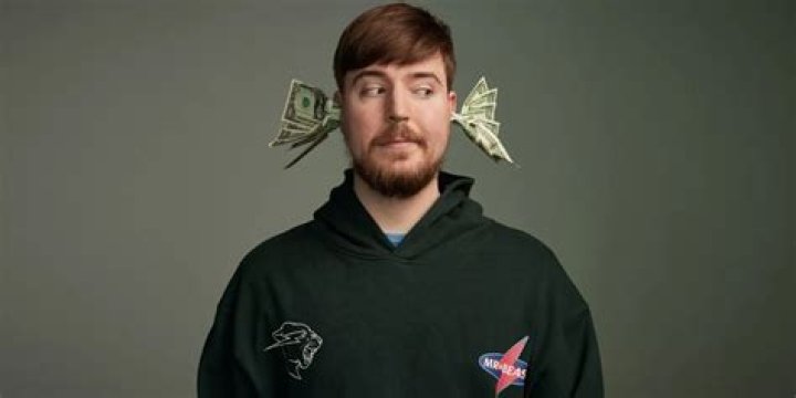 Chris from MrBeast: A Deep Dive into His New Name and Journey