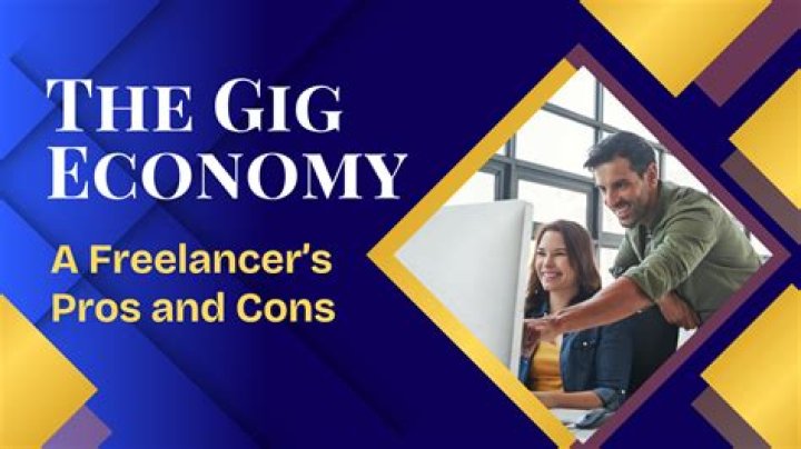 Coyyn.com: Navigating the Gig Economy for Freelancers and Businesses