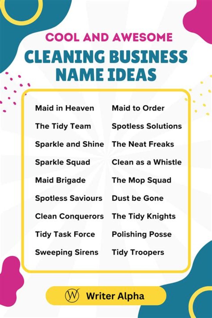 Creative and Catchy House Cleaning Business Names