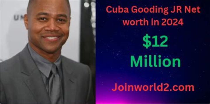 Cuba Gooding Jr Net Worth 2024: A Closer Look at His Financial Journey