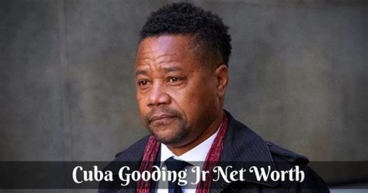 Cuba Gooding Jr Net Worth: A Deep Dive into His Wealth and Career