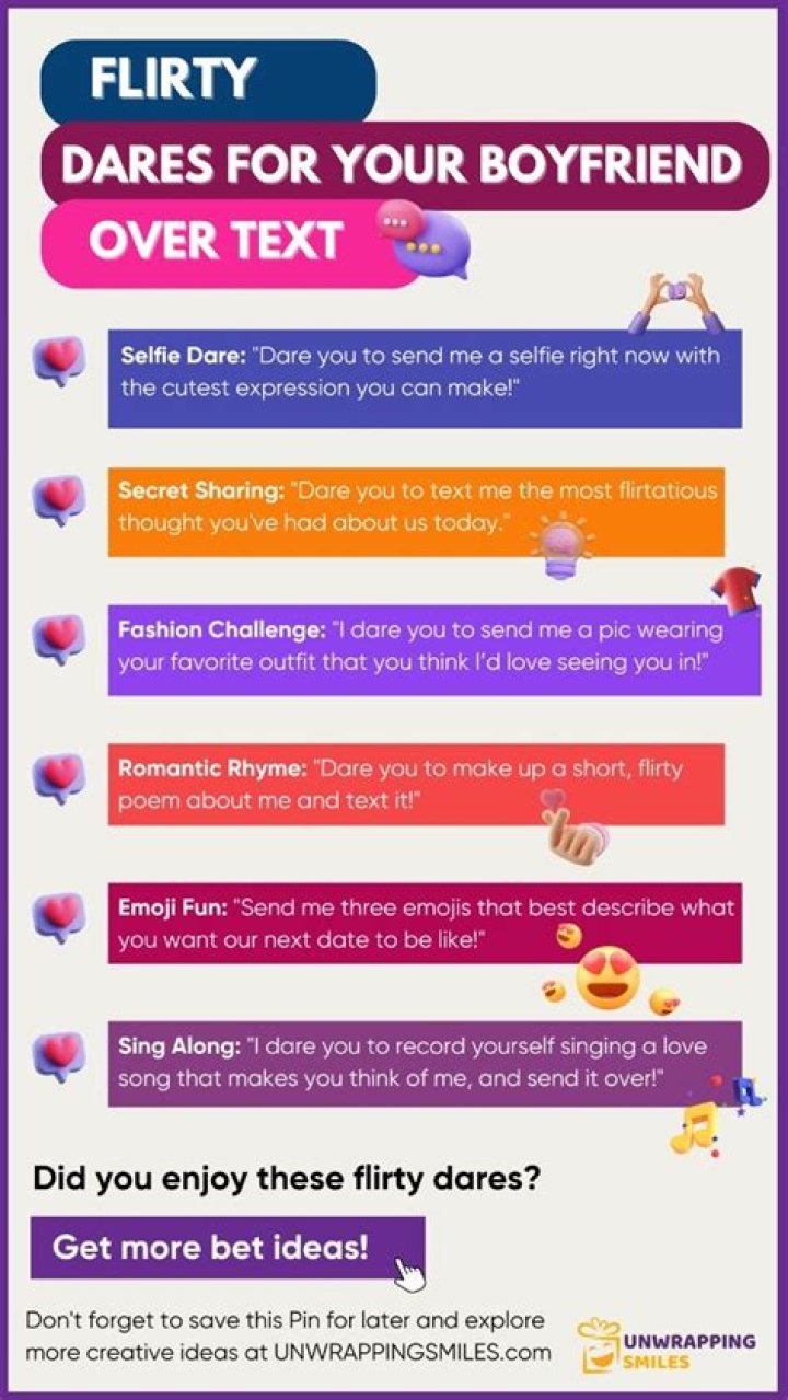 Dares to Ask Your Boyfriend Over Text: Fun and Flirty Ideas