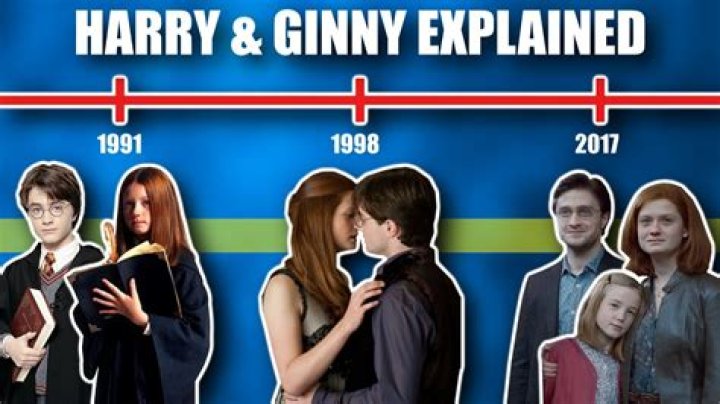 Did Harry and Melinda Kiss? The Truth Behind Their Relationship