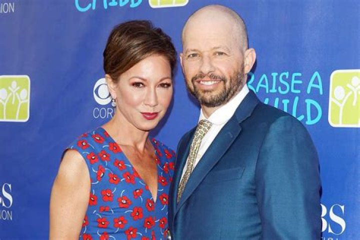 Did Jon Cryer Shave His Head? Unraveling the Mystery
