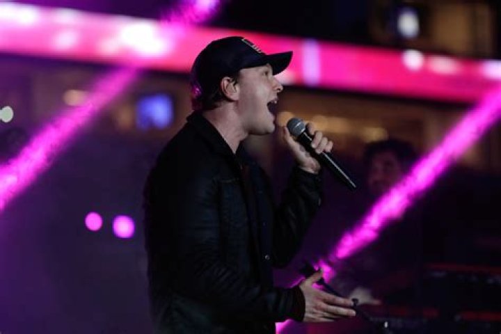 Discovering the Soulful Sounds of Gavin DeGraw