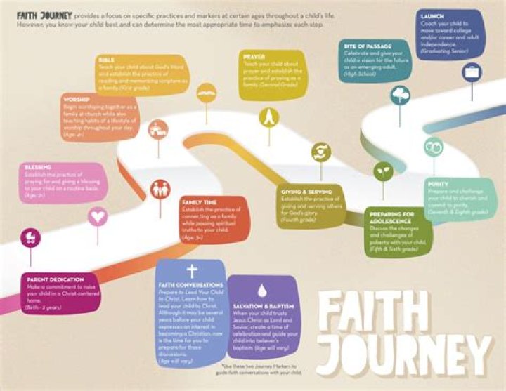 Discovering Victoria Osteen: A Journey of Faith and Inspiration
