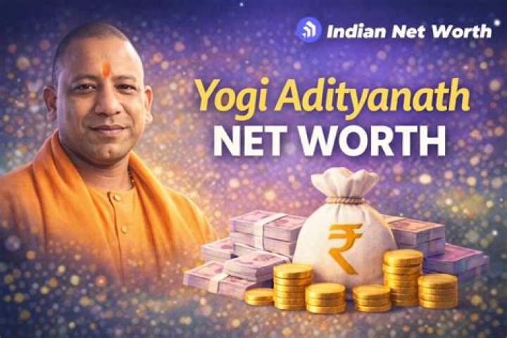 Evrewares Net Worth: Insights Into Their Success and Financial Standing