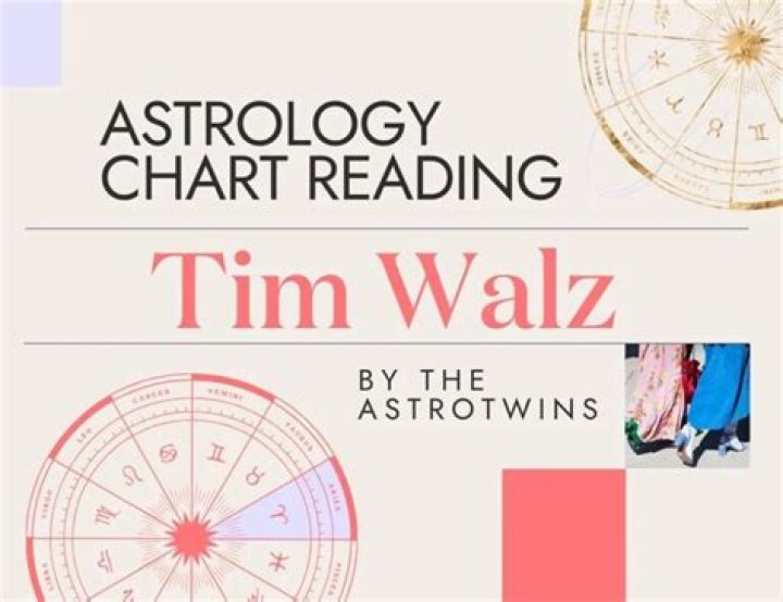 Explore Tim Walz's Astrological Insights and Chart