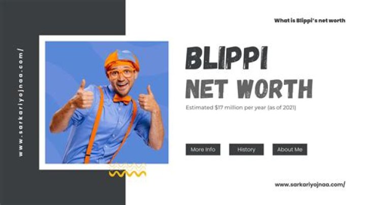 Exploring Blippi's Net Worth: A Deep Dive into His Financial Success