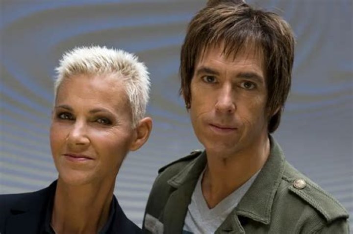 Exploring Marie Fredriksson Net Worth: A Legacy of Talent and Success