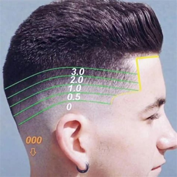 Exploring the Black Fading Haircut: A Comprehensive Guide