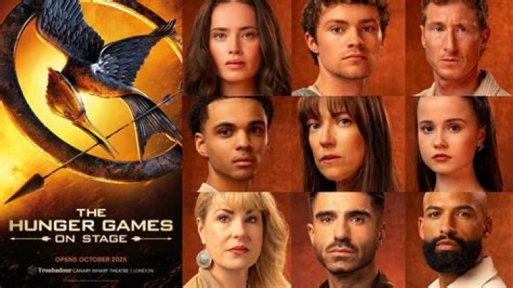 Exploring the Cast of Hunger Games: A Deep Dive into the Characters and Actors