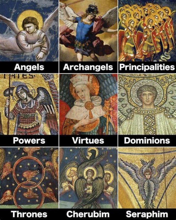 Exploring the Celestial Hierarchy: A Comprehensive List of Archangels