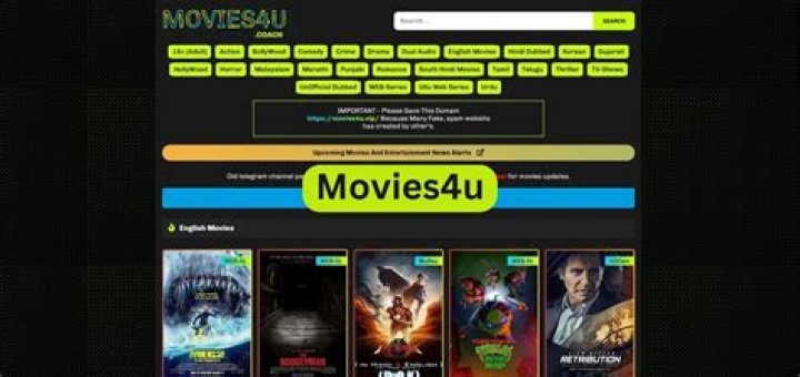Exploring the Delicious World of Movies4U Food
