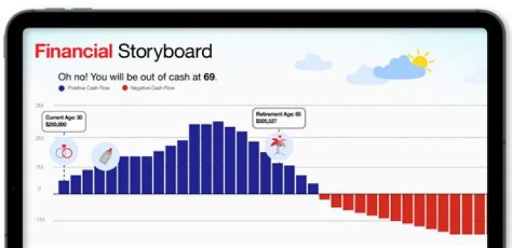 Exploring the Financial Journey of Jeremy Keller: Net Worth Insights