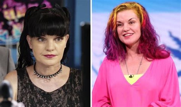 Exploring the Life and Career of Abby Sciuto: A NCIS Character Icon