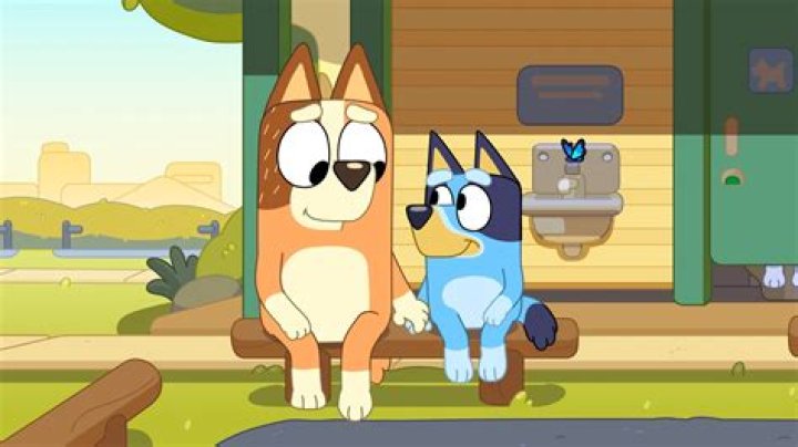 Exploring the Voice of Bluey: Behind the Scenes of the Beloved Animated Series