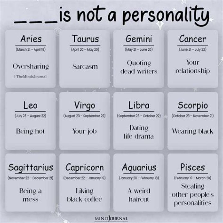 February 27 Zodiac Sign & Personality Traits