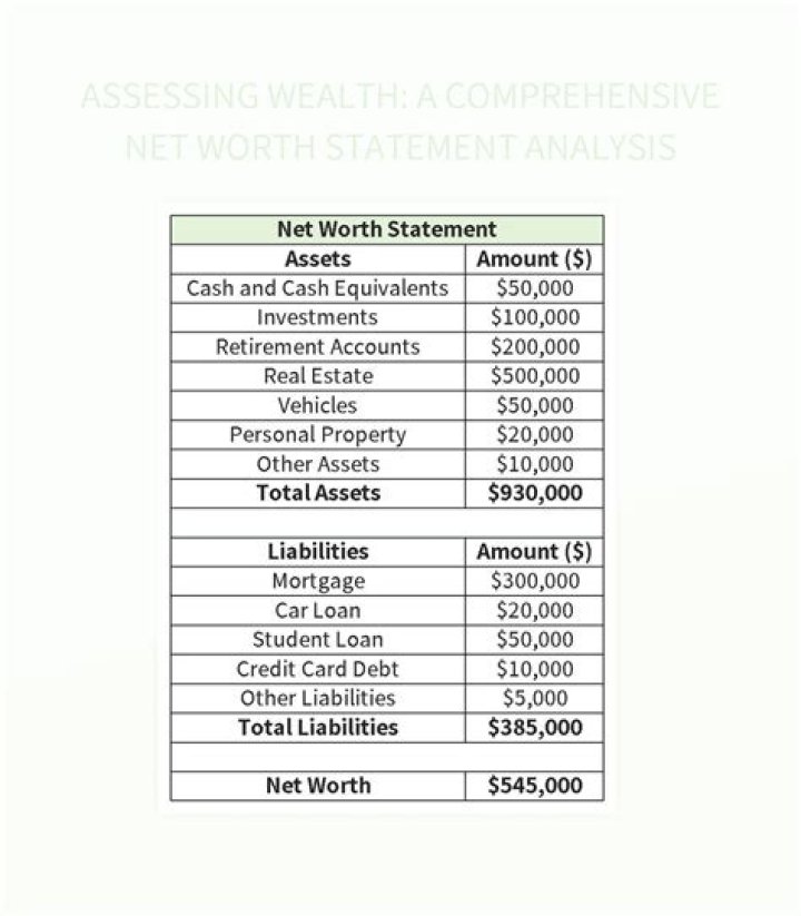 Flawless Real Talk Net Worth: A Comprehensive Analysis of Wealth and Influence
