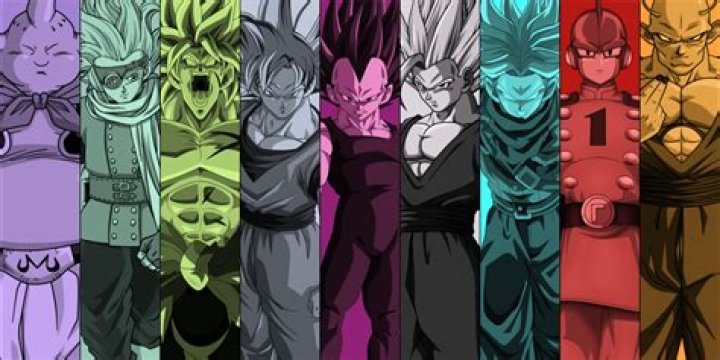 Goku Feet: A Comprehensive Exploration of a Unique Aspect in Dragon Ball Universe