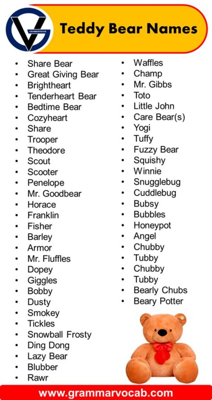 Good Names for Teddy Bears: A Comprehensive Guide for Every Collector and Giver
