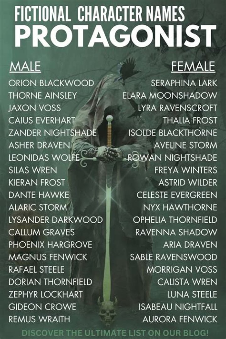 Good Names for Villains: Crafting the Perfect Antagonist