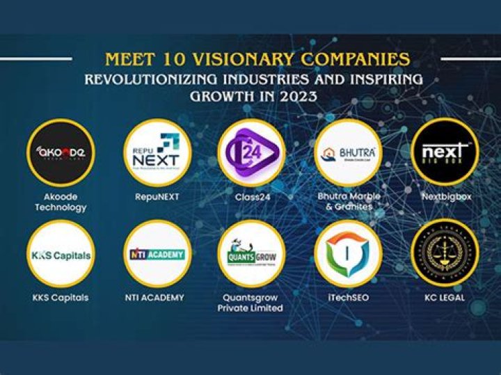 Gustavo Ordaz Castro: The Visionary Leader Revolutionizing Industries