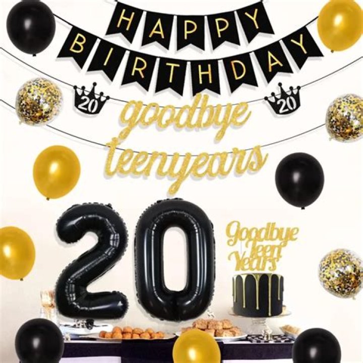 Happy 20th Birthday: Celebrating Two Decades of Life’s Journey