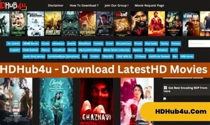 HD Hub 4 U: Your Ultimate Destination for High-Quality Content