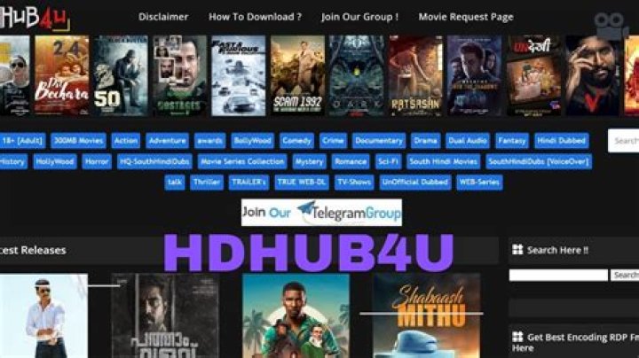 HD Hub 4U: Your Ultimate Guide to High-Quality Movies and Entertainment