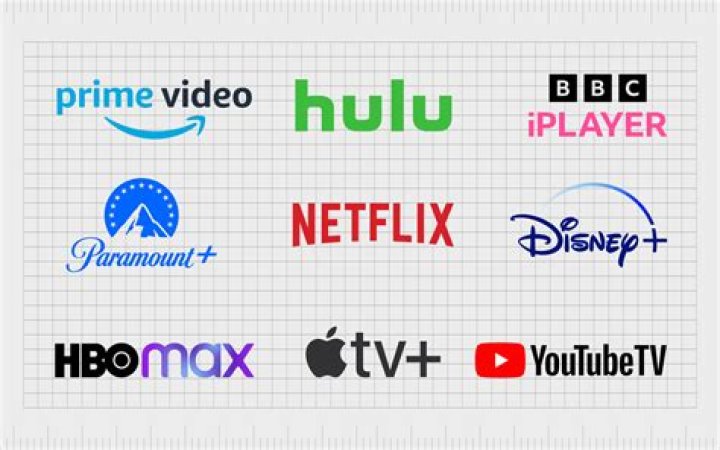HD Hub Movie: Your Ultimate Guide to High-Quality Movie Streaming