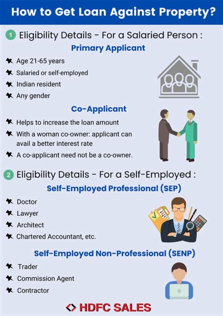HDFC Credila Login Portal: Your Ultimate Guide to Accessing Your Loan Account