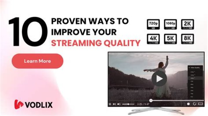HDHub4u.Observer: Your Ultimate Guide to Streaming High-Quality Content