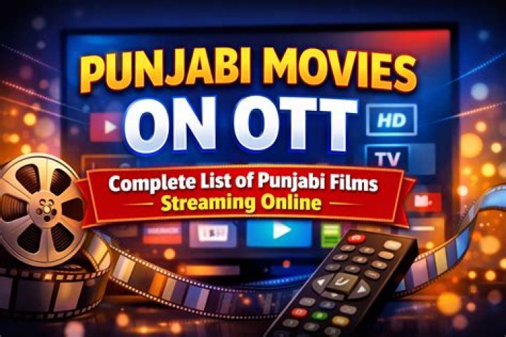 HDHub4U Punjabi: Your Ultimate Guide to Streaming Punjabi Movies