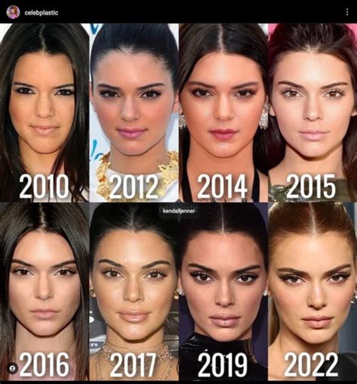 How Tall Are Kendall Jenner? Exploring the Height of the Famous Model