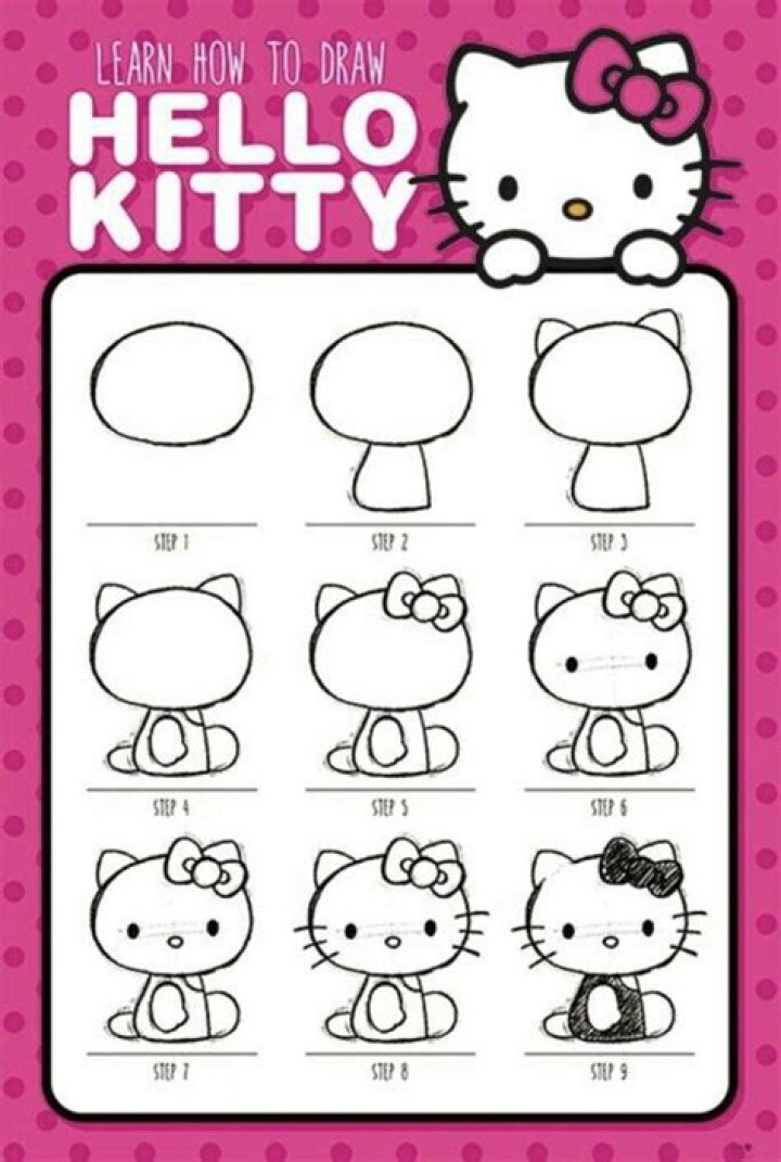 How to Draw Hello Kitty: A Step-by-Step Guide for Beginners