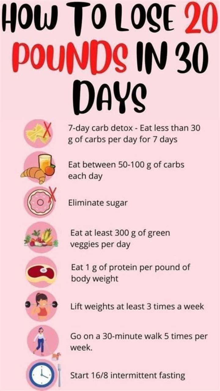 How to Loose 20 lbs: The Ultimate Guide to Achieving Your Weight Loss Goals