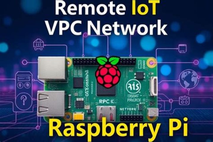 How to Securely Connect RemoteIoT VPC Raspberry Pi for Free
