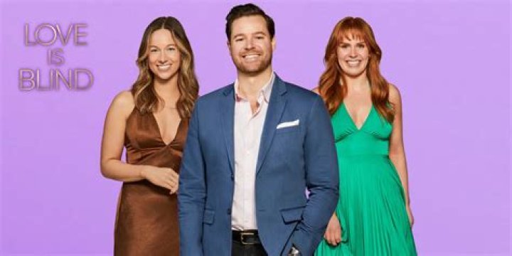 Izzy Love Is Blind: Exploring the Journey of Relationships in Reality TV