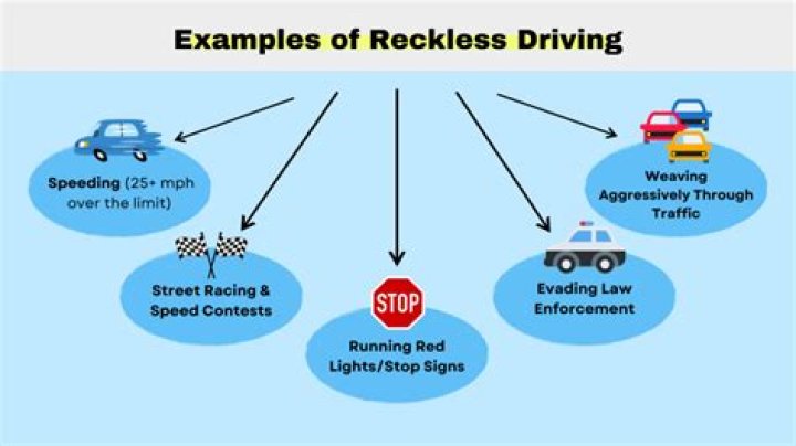 Jamie Komoroski Sentenced: The Legal Consequences of Reckless Driving