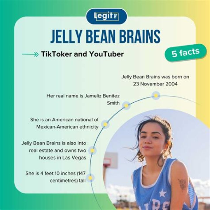 JellybeanBrains Leak: The Inside Story and Its Impact